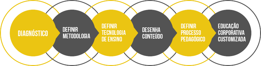 box-informativo