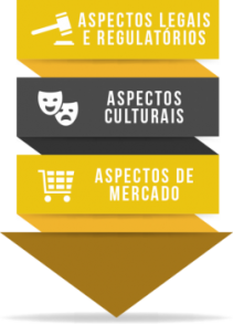 grafico-consultoria